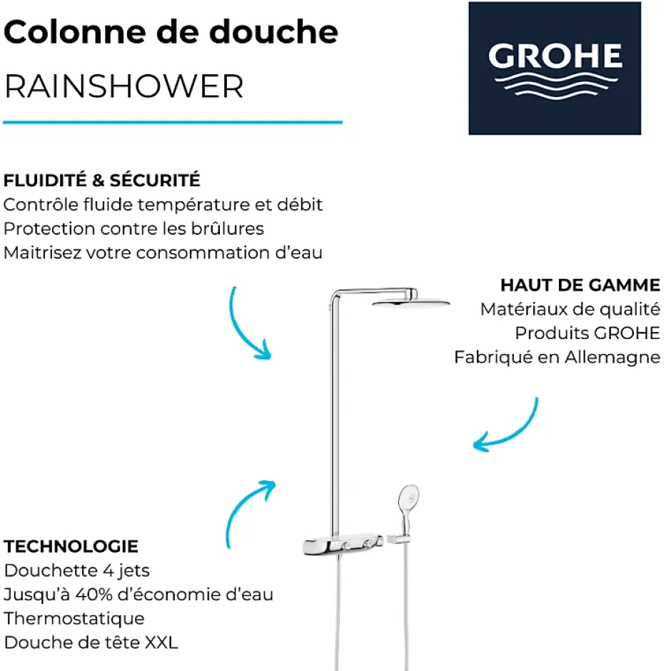 Grohe Colonne de douche thermostatique Rainshower System SmartControl Mono 360 Blanc/chromé + Tablette douche d'angle Start Cube