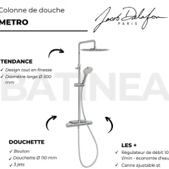 Jacob Delafon Colonne de douche thermostatique Metro chromée* Colonne De Douche Thermostatique