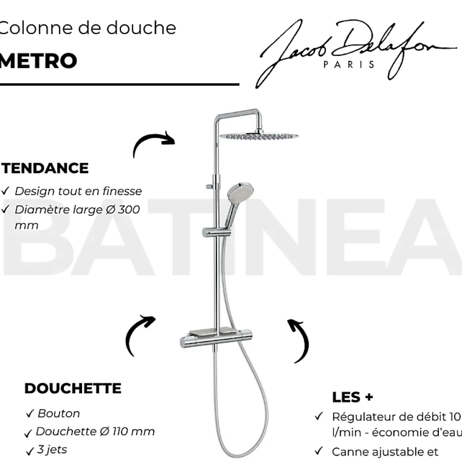 Jacob Delafon Colonne de douche thermostatique Metro chromée* Colonne De Douche Thermostatique
