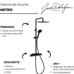 Jacob Delafon Colonne de douche thermostatique Metro noir mat