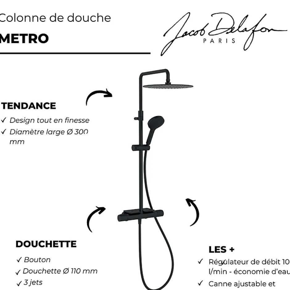 Jacob Delafon Colonne de douche thermostatique Metro noir mat