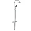 Grohe Colonne de douche thermostatique Vitalio Star System 160* Colonne De Douche Thermostatique