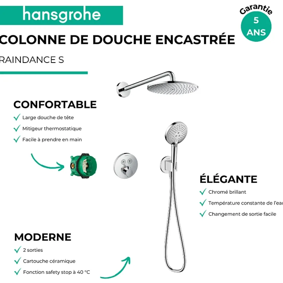 Hansgrohe Colonne de douche thermostatique encastrée ShowerSelect S chromé