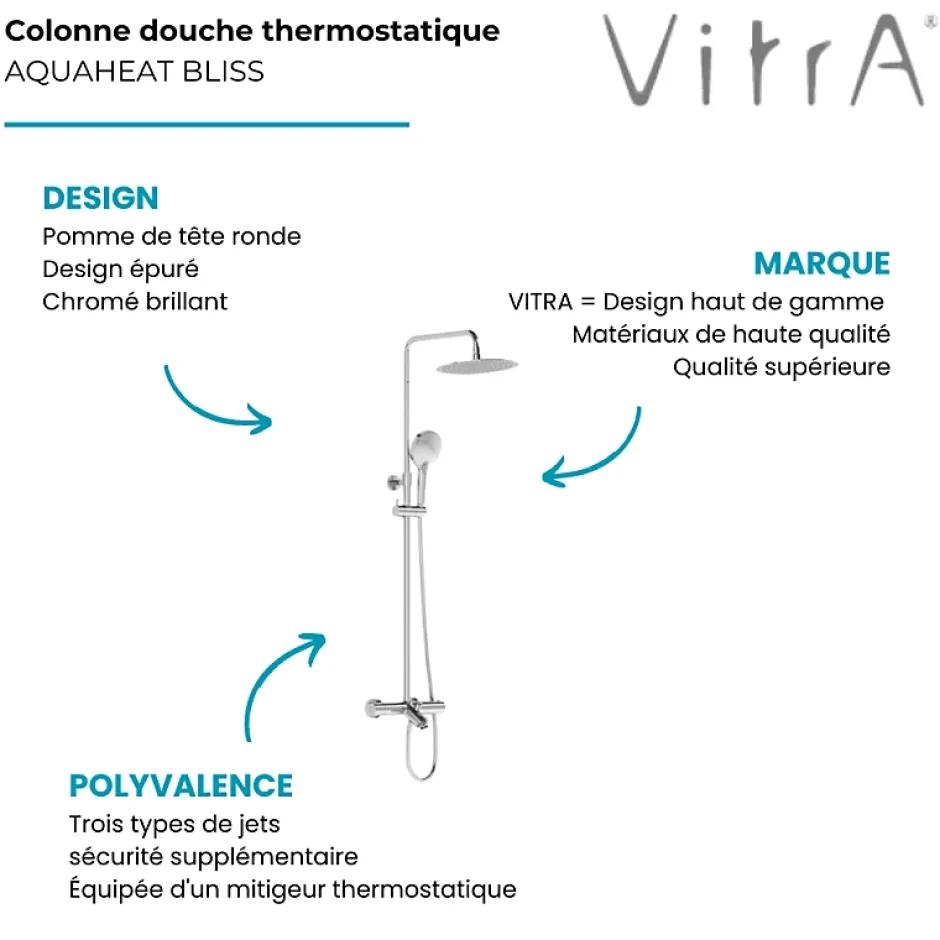 Vitra Colonne de douche Aquaheat Bliss 250