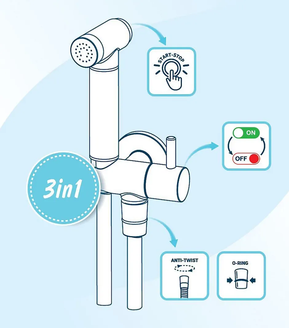 Deante Robinet Bidet Douchette Noir Mural Monocommande* Robinet De Bidet