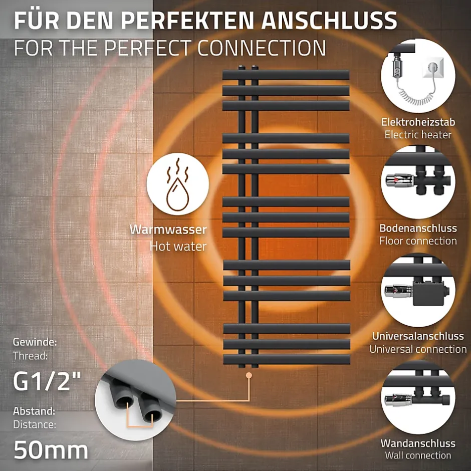 Luxebath Design Radiateur sèche-serviettes Iron EM Electric 1200W* Sèche-Serviettes Mixte