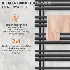 Luxebath Design Radiateur sèche-serviettes Iron EM Electric 1200W* Sèche-Serviettes Mixte
