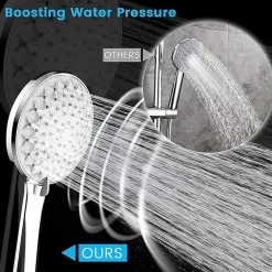 Deko Douche réglable, douche à jets puissants, douche à haute pression, pommeau de douche à économie d'eau