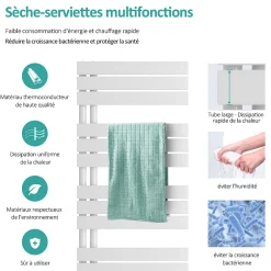 EMKE Chauffe-Serviettes à Eau Chaude Salle de Bain, Porte-Serviettes à Tuyaux Ronds Blanc 1265x600mm 776W* Sèche-Serviettes Eau Chaude