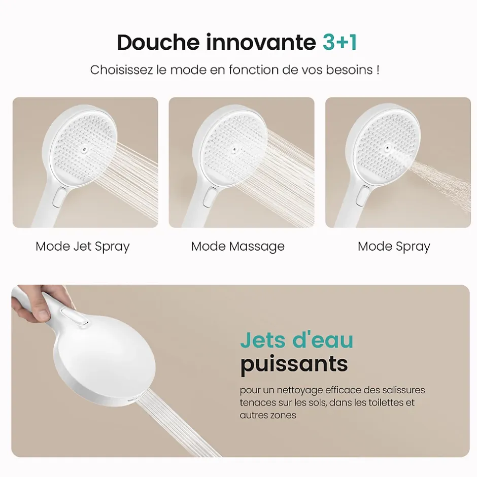 EMKE Colonne de douche thermostatique, plaque pluie 40 cm, douchette 4 jets, barre et robinetterie, blanc mat* Colonne De Douche Thermostatique