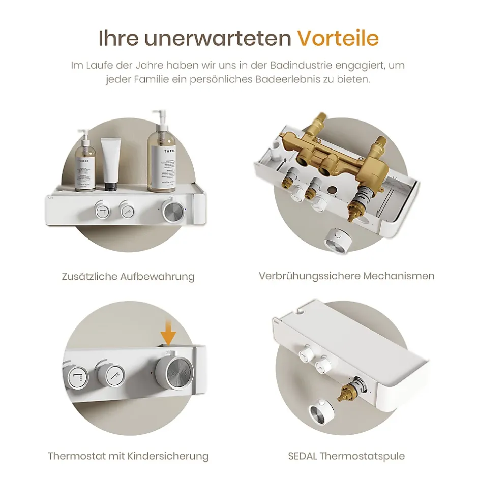 EMKE Colonne de Douche Thermostatique, Débit d'Eau Ajustable, Douchette 3 Fonctions, Kit de Douche, Blanc