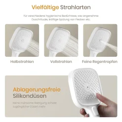EMKE Colonne de Douche Thermostatique, Débit d'Eau Ajustable, Douchette 3 Fonctions, Kit de Douche, Blanc