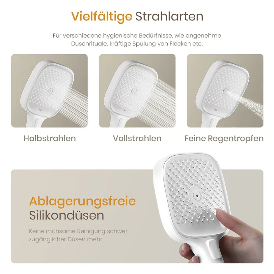 EMKE Colonne de Douche Thermostatique, Débit d'Eau Ajustable, Douchette 3 Fonctions, Kit de Douche, Blanc