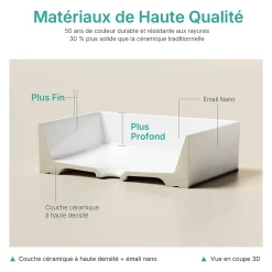 EMKE Lavabo en Céramique Blanc 510x370x110 mm, Vasque Carrée, Posable