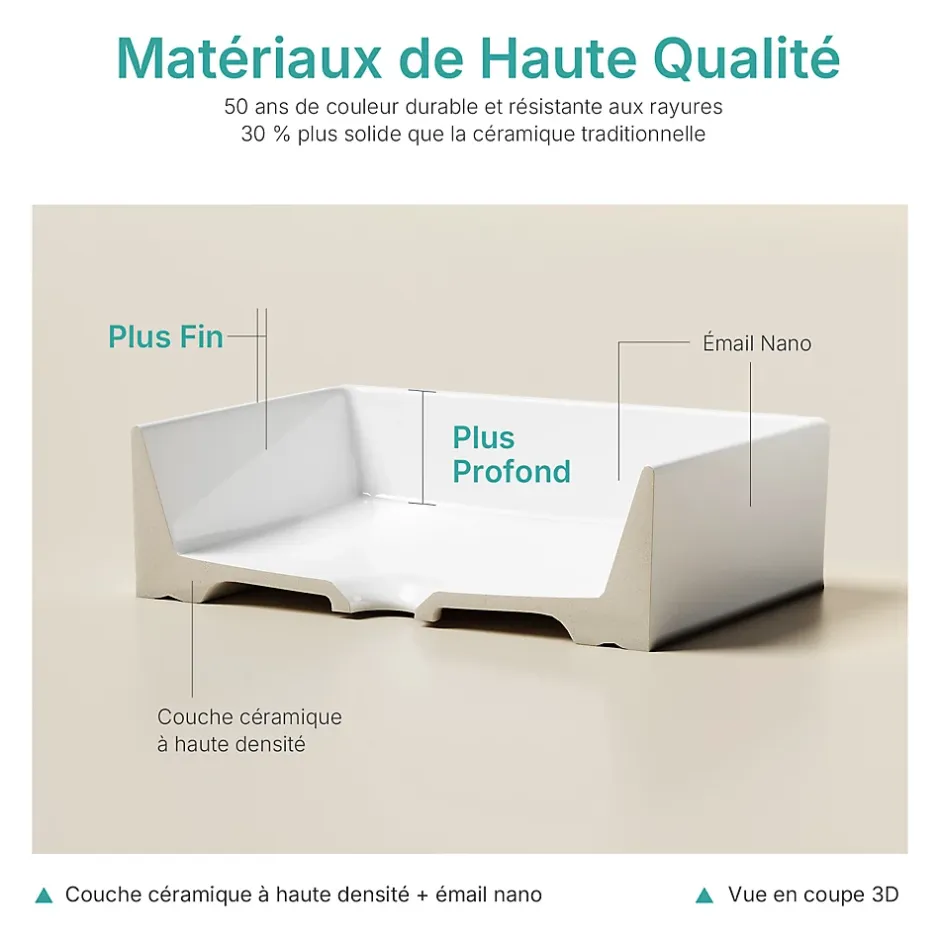 EMKE Lavabo en Céramique Blanc 510x370x110 mm, Vasque Carrée, Posable