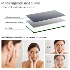EMKE Miroir lumineux salle de bain 60x80cm, Miroir LED salle de bain, Miroir avec l'éclairage, Lumière blanche froide* Miroir Lumineux