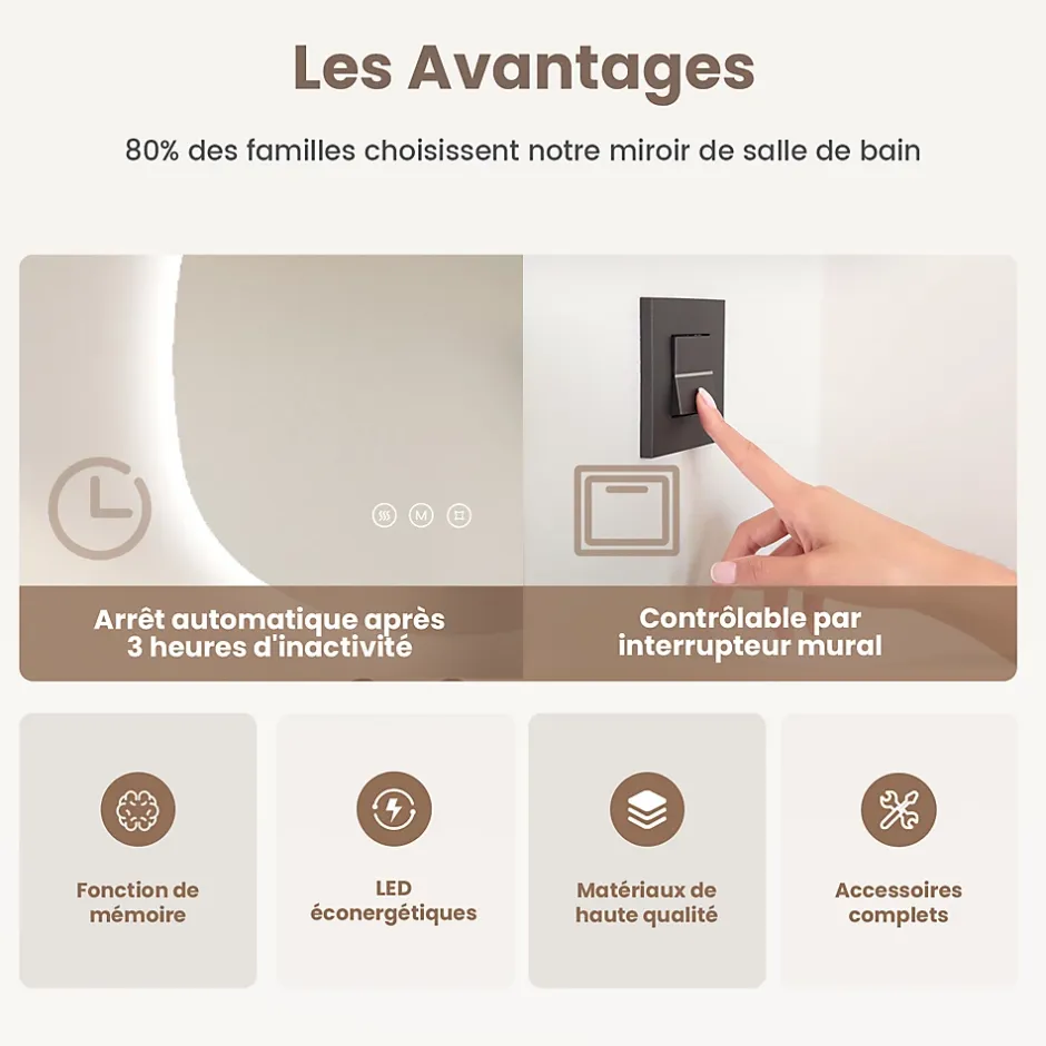 EMKE Miroir salle de bain avec éclairage, asymétrique, anti-buée, interrupteur tactile, 3 couleurs de lumière réglable, 75 x 55 cm