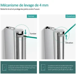 EMKE Pare de baignoire en 6 mm verre securit Paroi de douche pour baignoire 70 x 140 cm Revêtement Nano facile à nettoyer* Pare-Baignoire