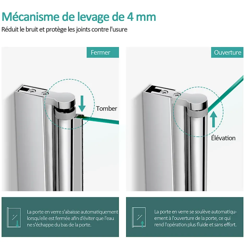EMKE Pare de baignoire en 6 mm verre securit Paroi de douche pliable pour baignoire Revêtement Nano facile à nettoyer 100 x 140 cm