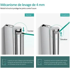 EMKE Pare de baignoire en 6 mm verre securit Paroi de douche pliable pour baignoire, 120x140cm,Revêtement Nano facile à nettoyer