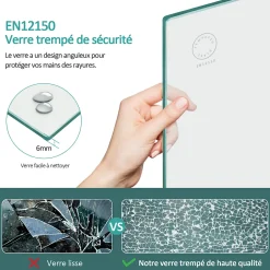 EMKE Pare-baignoire paroi de douche pour baignoire noir mat 2 parties pliable 110x140cm pare-baignoire 6mm NANO GLASS