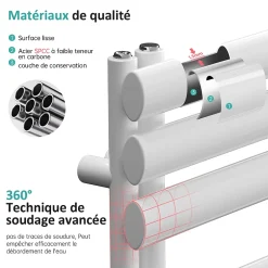 EMKE Radiateur Chauffe-Serviettes à Eau Chaude, Sèche-Serviettes Blanc 174x50cm 683W, Connexion Latérale* Sèche-Serviettes Eau Chaude