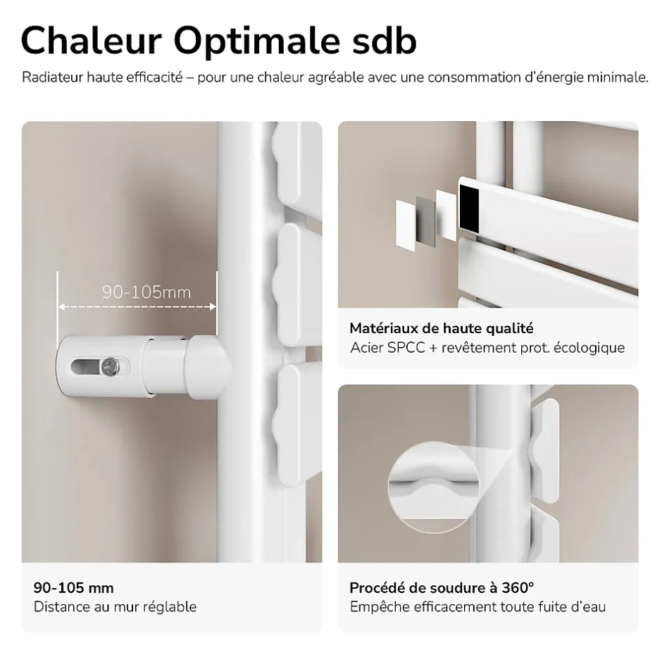 EMKE Radiateur Sèche-Serviettes à Eau Chaude Flat Panel - Blanc Brillant 132x60 cm - 798W* Sèche-Serviettes Eau Chaude