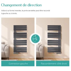 EMKE Radiateur Sèche-Serviettes à Eau Chaude Flat Panel - Noir Mat 160x40 cm - 684W