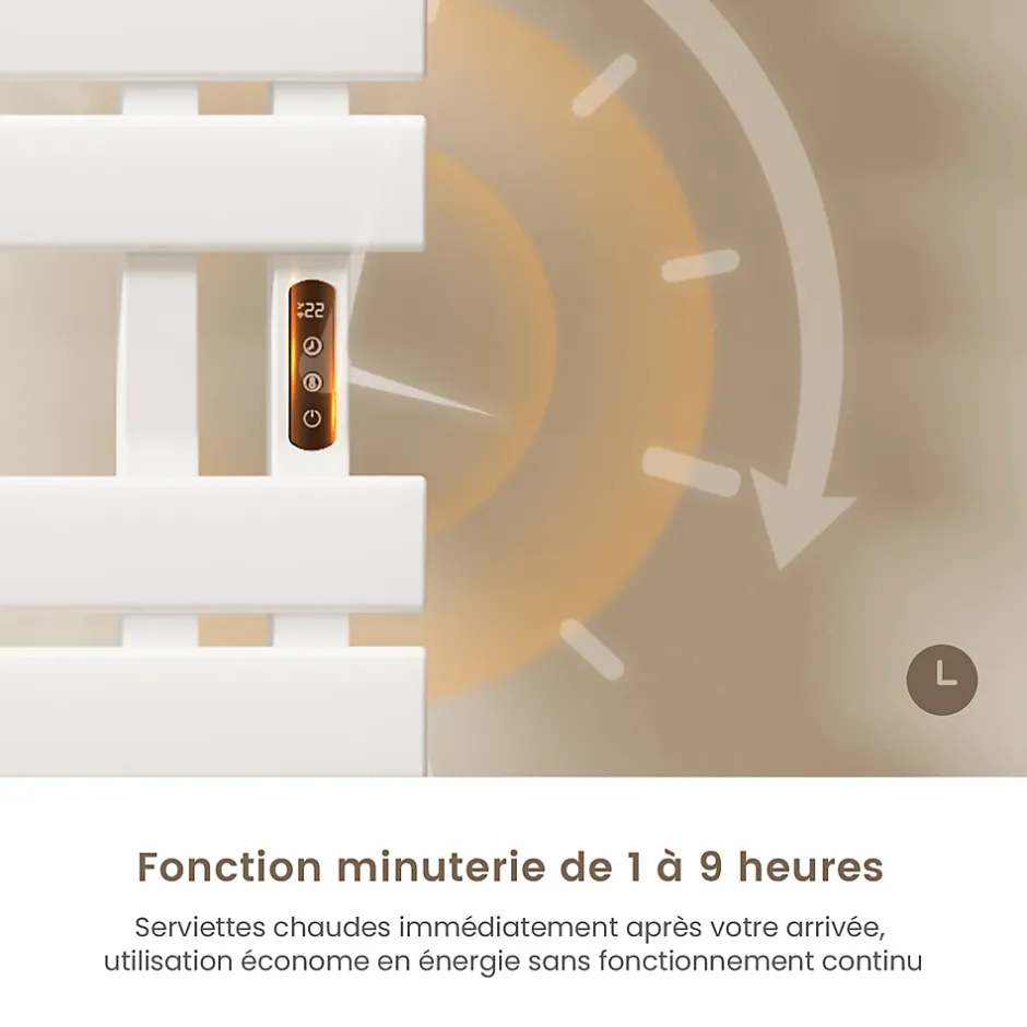 EMKE Radiateur sèche-serviettes électrique salle de bain avec thermostat, 100x50 cm, 350W, blanc brillant* Sèche-Serviettes Électrique