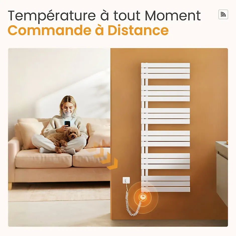 EMKE Radiateur Sèche-Serviettes Électrique 762x500 mm, Blanc 400W, WiFi, Modes Intelligents, Détection Fenêtre