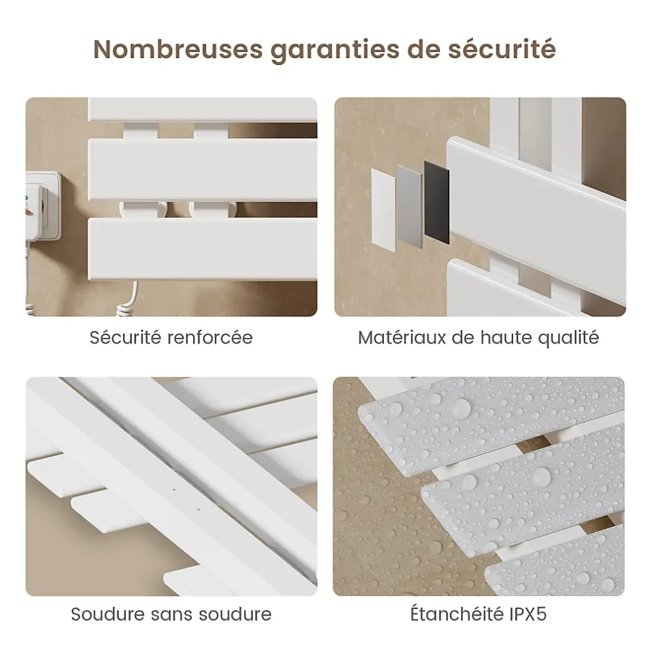 EMKE Radiateur sèche-serviettes électrique salle de bain avec thermostat, 85x40 cm, 285W, blanc brillant