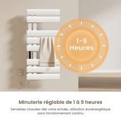 EMKE Radiateur sèche-serviettes électrique salle de bain avec thermostat, 85x40 cm, 285W, blanc brillant