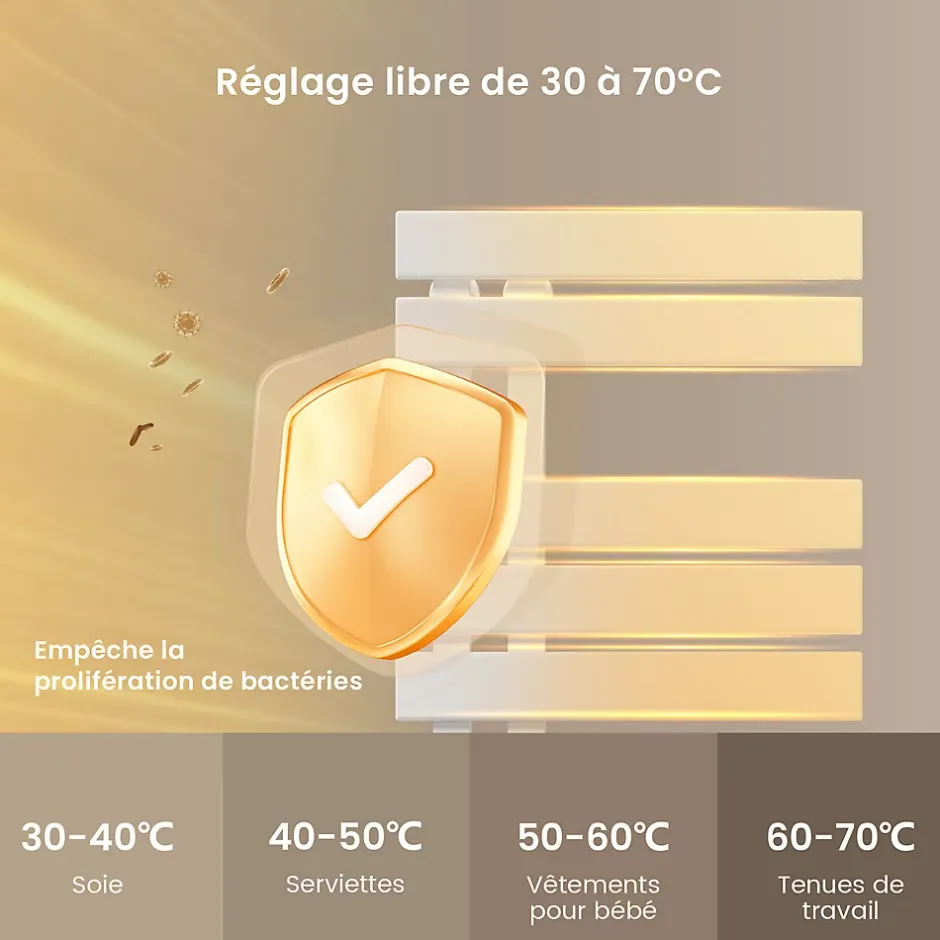 EMKE Radiateur sèche-serviettes électrique salle de bain avec thermostat, 85x40 cm, 285W, blanc brillant