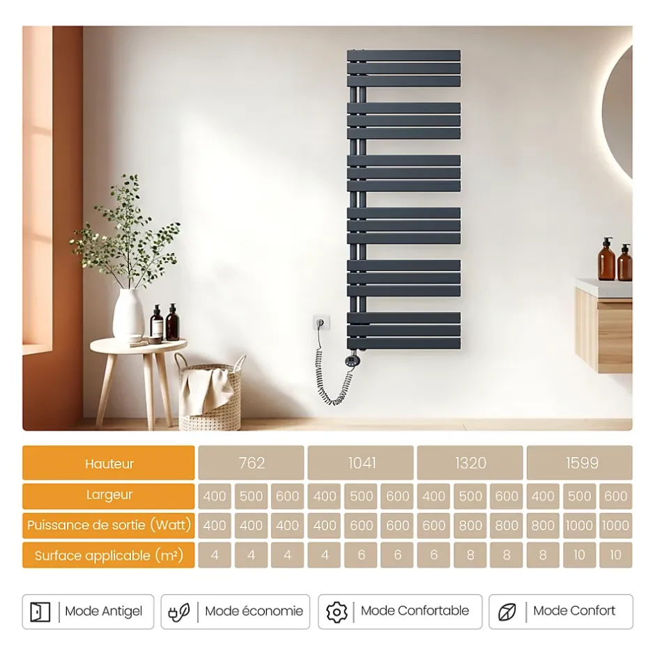 EMKE Radiateur Sèche-Serviettes Électrique 1041x500 mm, Gris Anthracite 600W, WiFi, Modes Intelligents, IPX4