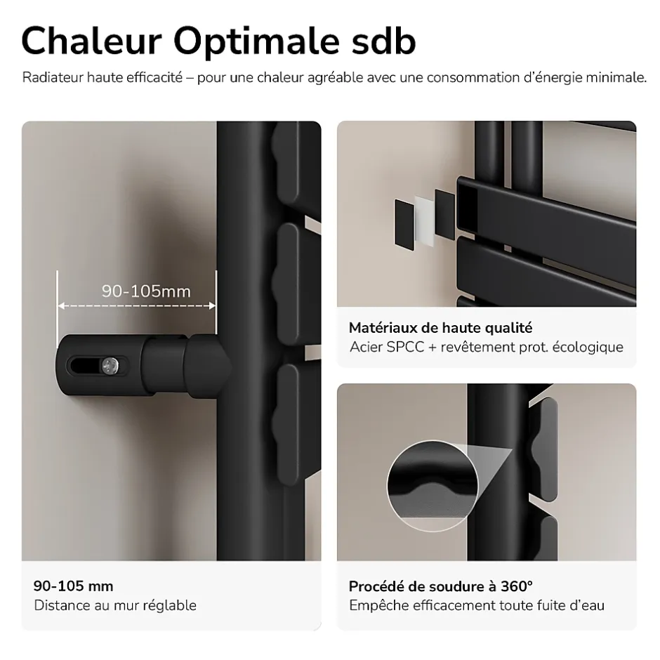 EMKE Radiateur Sèche-Serviettes Eau Chaude 160x60 cm Flat Panel Noir Mat Puissance 958W