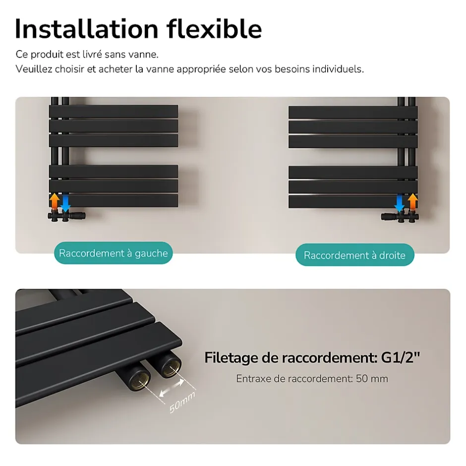 EMKE Radiateur Sèche-Serviettes Eau Chaude 160x60 cm Flat Panel Noir Mat Puissance 958W