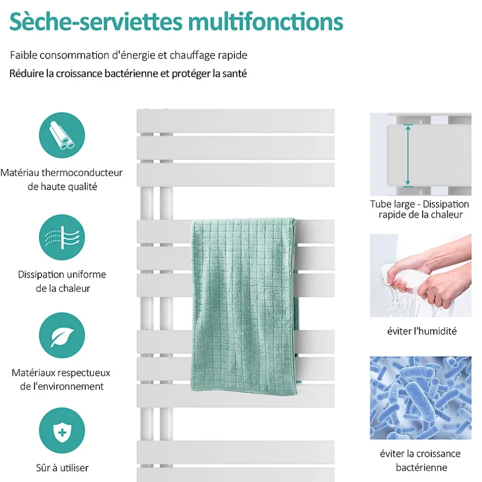 EMKE Radiateur Sèche-Serviettes à Eau Chaude, Connexion Latérale Design Plat Anthracite 1599x400mm 718W* Sèche-Serviettes Eau Chaude