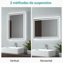 EMKE Receveur de douche receveur de douche plat antidérapant SMC receveur de douche à découper, 120x90cm, Blanc* Receveur De Douche