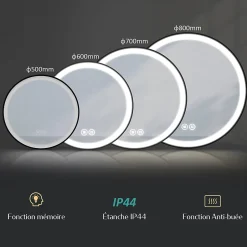 EMKE Receveur de douche receveur de douche plat antidérapant SMC receveur de douche à découper, 140x90cm, Blanc* Receveur De Douche