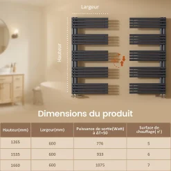 EMKE Sèche Serviettes à Eau Chaude pour Salle de Bain,127 x 60cm,Tuyaux Ronds Porte-Serviettes,Chauffe-Serviettes,Anthracite 776W* Sèche-Serviettes Eau Chaude