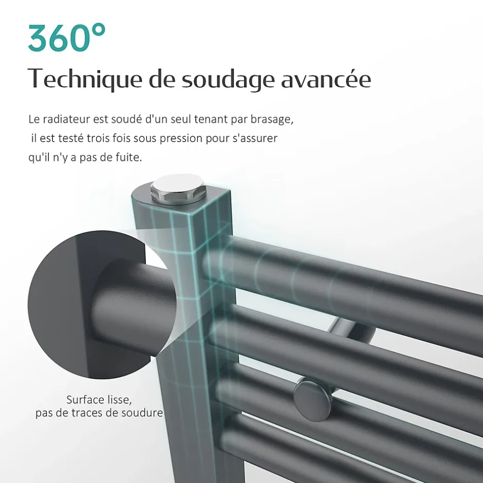 EMKE Sèche-serviette eau chaude, Radiateur sèche-serviettes raccordement central Anthracite 75x40cm 244Watts