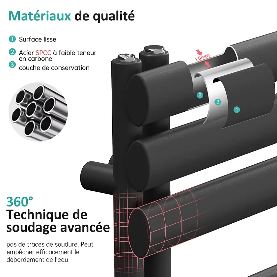 EMKE Sèche-serviette eau chaude à raccord latéral, radiateur sèche-serviettes anthracite 174 x 60 cm, 823 W
