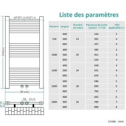 EMKE Sèche-serviette eau chaude, Radiateur sèche-serviettes raccordement central Blanc 180x60cm 860Watts