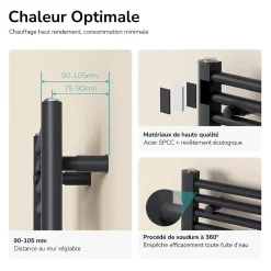 EMKE Sèche-serviette eau chaude, Radiateur sèche-serviettes raccordement central Anthracite 180x50cm 739Watts* Sèche-Serviettes Eau Chaude