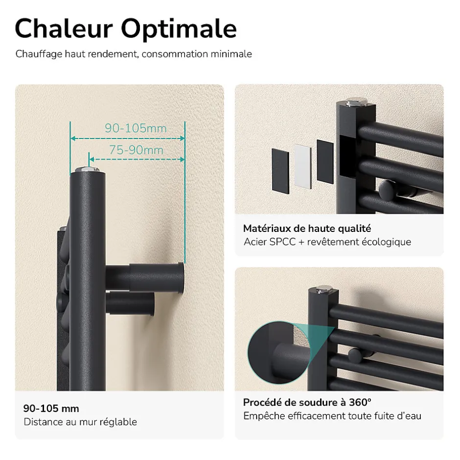 EMKE Sèche-serviette eau chaude, Radiateur sèche-serviettes raccordement central Anthracite 180x50cm 739Watts* Sèche-Serviettes Eau Chaude