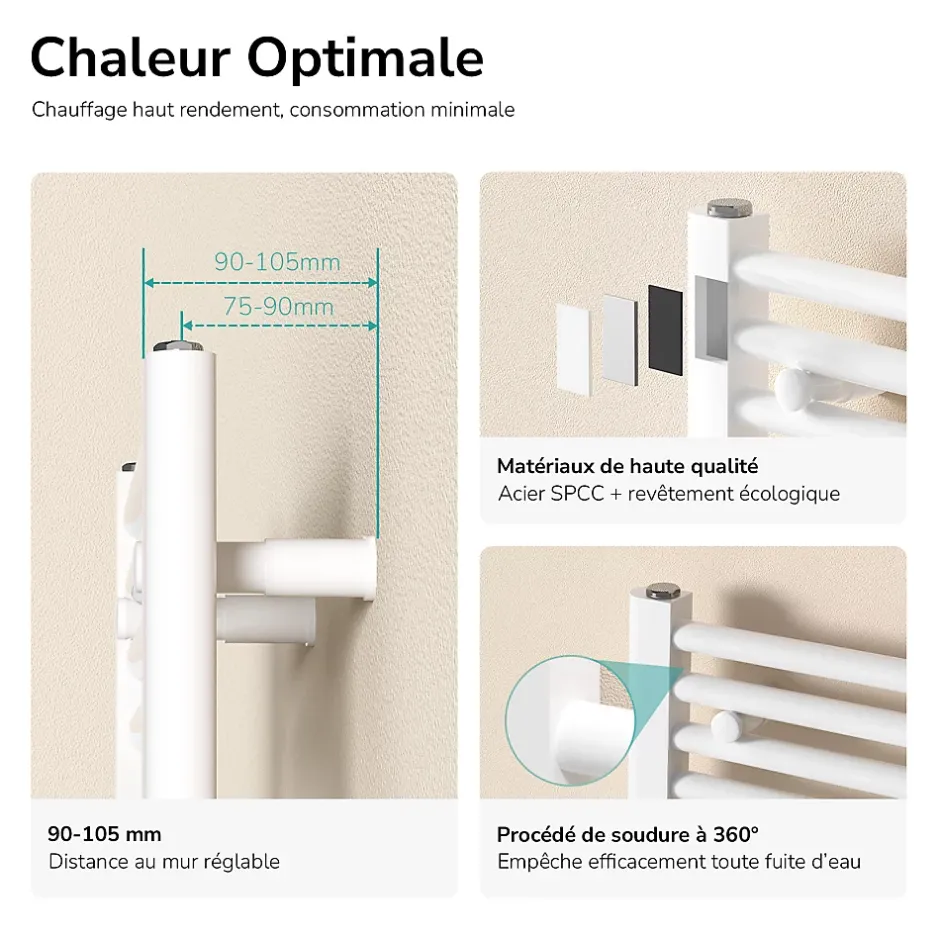 EMKE Sèche-serviette eau chaude, Radiateur sèche-serviettes raccordement central Blanc 160x60cm 761Watts