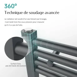 EMKE Sèche-serviette eau chaude, Radiateur sèche-serviettes raccordement central Anthracite 180x60cm 860Watts* Sèche-Serviettes Eau Chaude