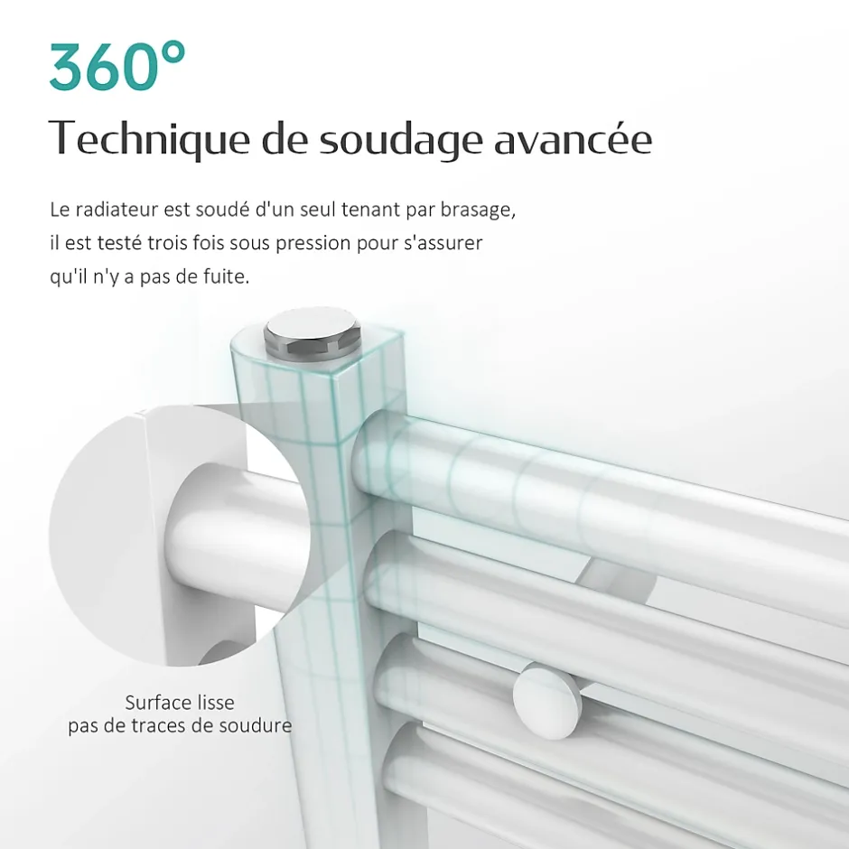 EMKE Sèche-serviette eau chaude, Radiateur sèche-serviettes raccordement central Blanc 160x50cm 654Watts* Sèche-Serviettes Eau Chaude