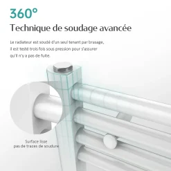 EMKE Sèche-serviette eau chaude, Radiateur sèche-serviettes raccordement central Blanc 100x40cm 356Watts* Sèche-Serviettes Eau Chaude