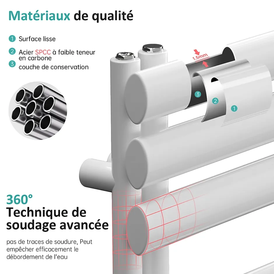 EMKE Sèche-serviette eau chaude à raccord latéral, radiateur sèche-serviettes blanc 143 x 40 cm, 484 W* Sèche-Serviettes Eau Chaude